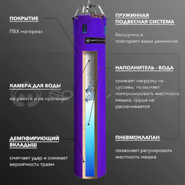 Водоналивной боксерский мешок «AQUA BAG» ПВХ, 180 см, диаметр 40 см, фиолетовыйй – фото
