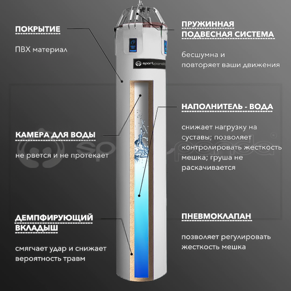Водоналивной боксерский мешок «AQUA BAG» ПВХ, 180 см, диаметр 40 см, белый – фото