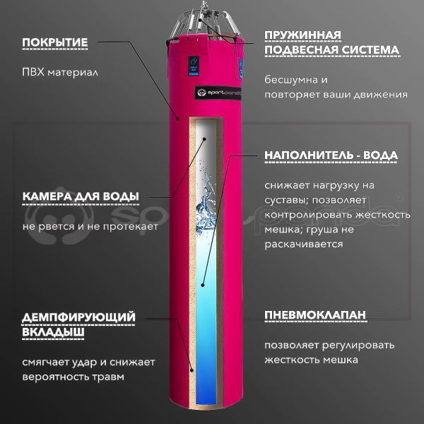 Водоналивной боксерский мешок «AQUA BAG» ПВХ, 180 см, диаметр 40 см, розовый – фото