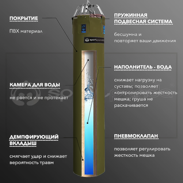 Водоналивной боксерский мешок «AQUA BAG» ПВХ, 180 см, диаметр 40 см, хаки – фото