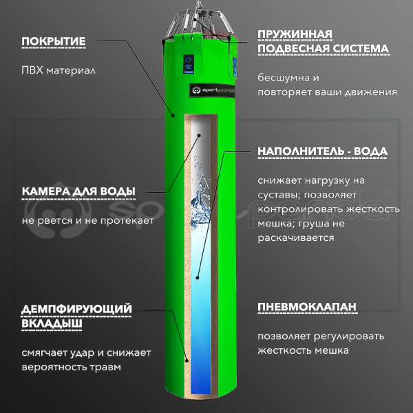 Водоналивной боксерский мешок «AQUA BAG» ПВХ, 180 см, диаметр 40 см, салатовый – фото