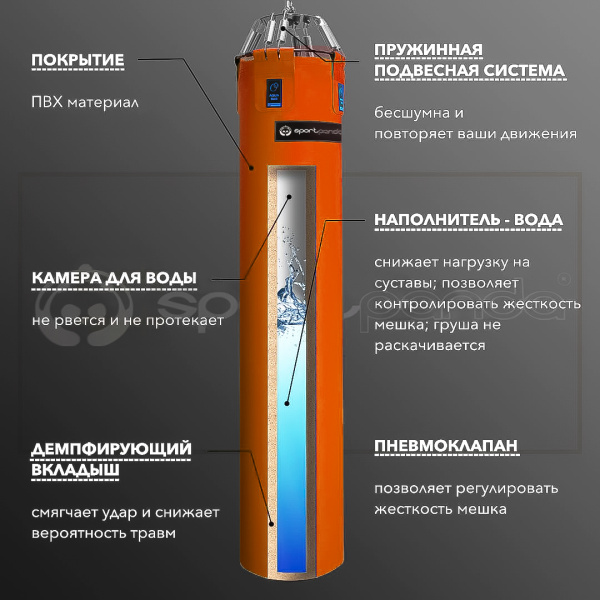 Водоналивной боксерский мешок «AQUA BAG» ПВХ, 180 см, диаметр 35 см, оранжевый – фото