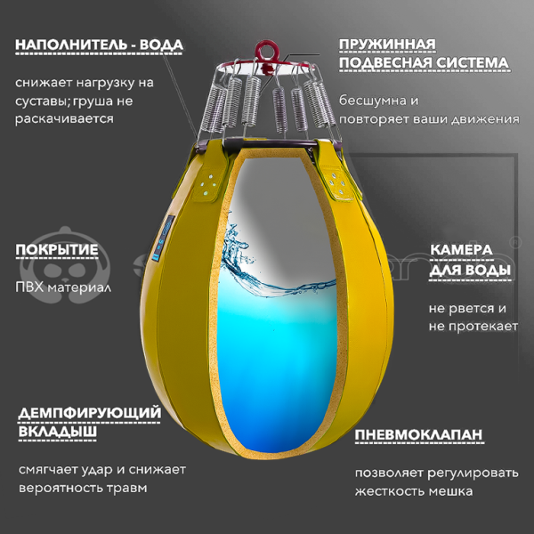 Водоналивная боксерская груша «AQUA BALL», ПВХ, 65 см, диаметр 50 см, желтый – фото