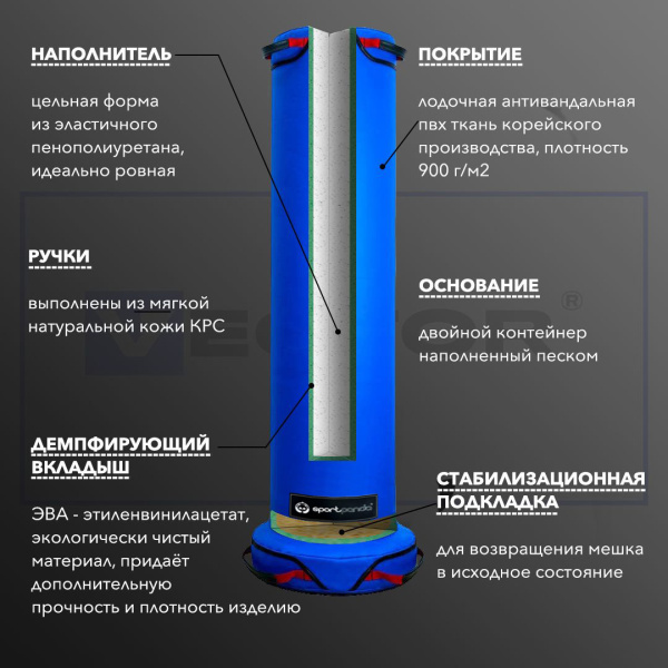 Напольный боксерский мешок «Versys Standart», ПВХ, 140 см, диаметр 40 см, 50 кг – фото