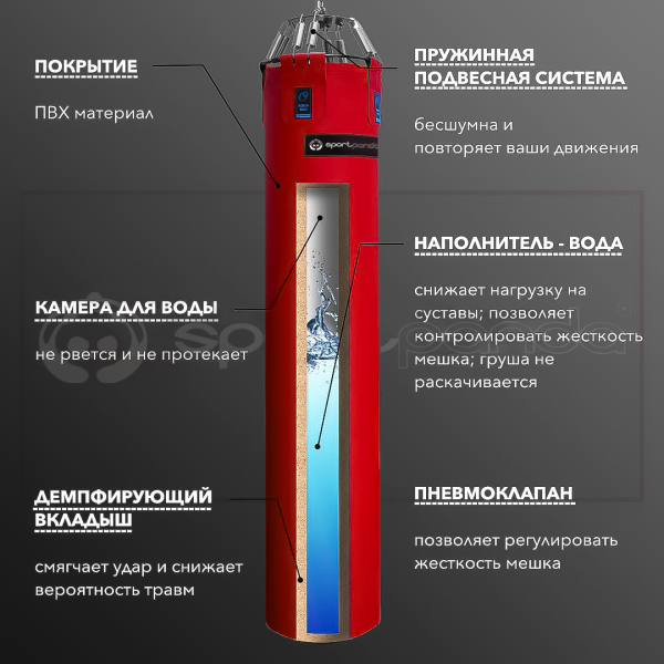 Водоналивной боксерский мешок «AQUA BAG» ПВХ, 180 см, диаметр 40 см, красный – фото